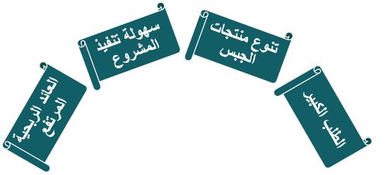 يعد مشروع مصنع جبس بورد من أهم الفرص الربحية والاستثمارية داخل الأسواق الاستهلاكية