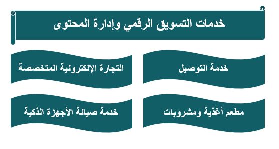 يمكن تحديد افضل مشروع 2026 في