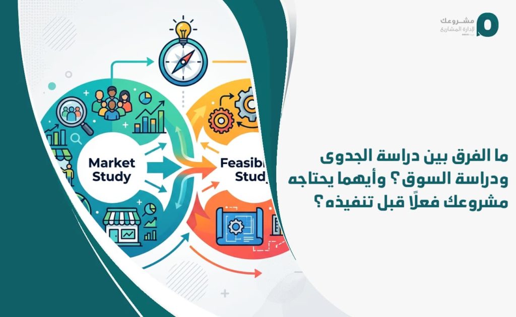 ما الفرق بين دراسة الجدوى ودراسة السوق؟ وأيهما يحتاجه مشروعك فعلًا قبل تنفيذه؟